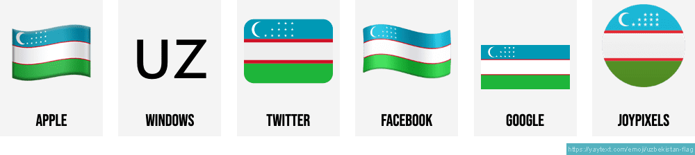 Uzbekistan Flag PNG Picture