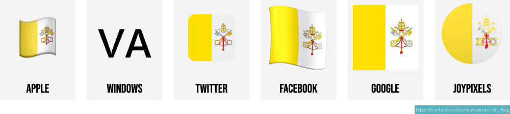 Vatican City Flag PNG Picture