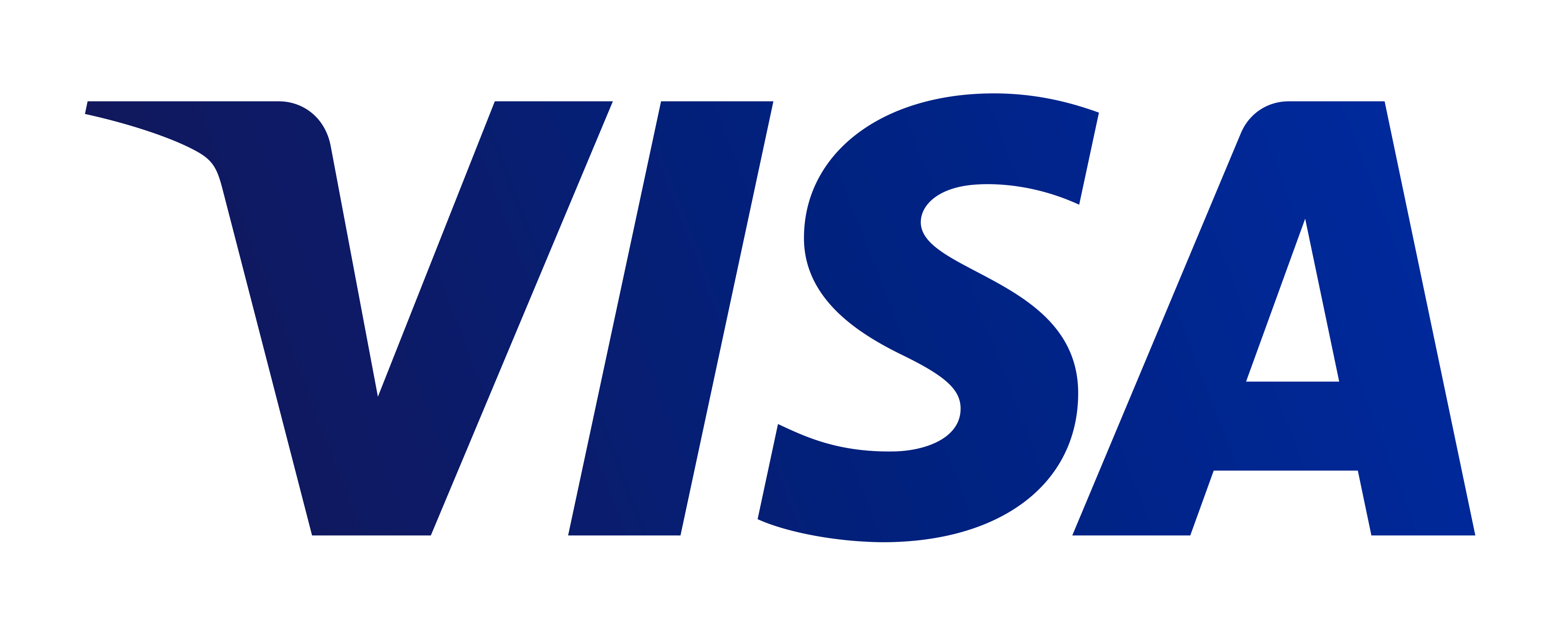 Visa Card Logo PNG Free Download