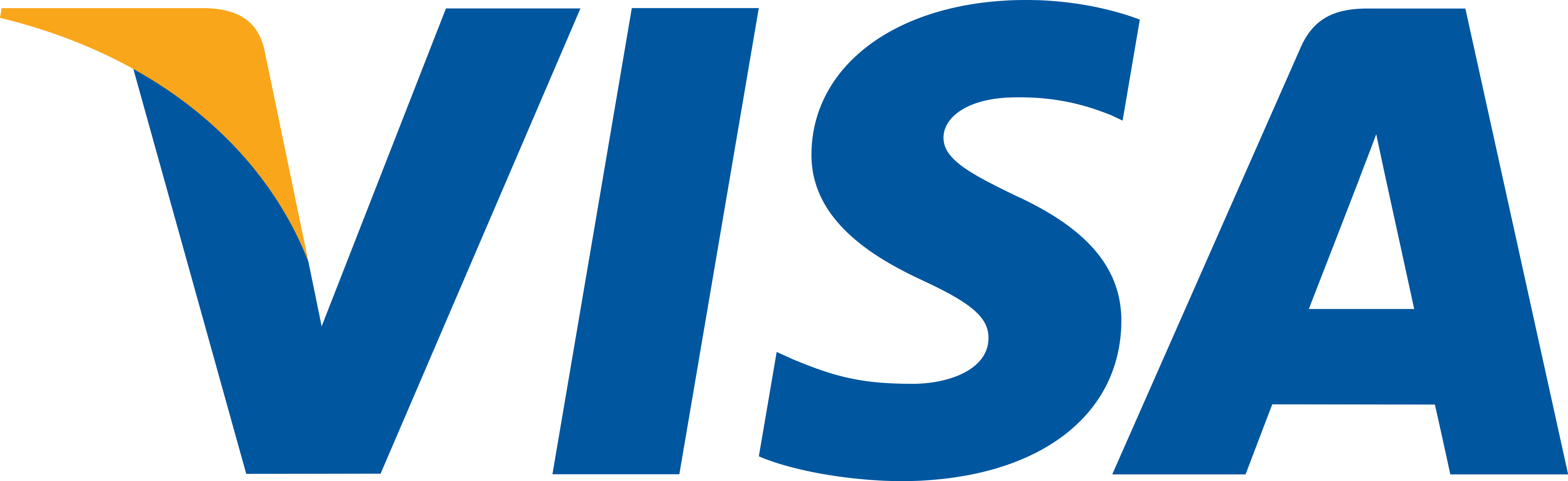 Visa Card Logo Transparent Images PNG