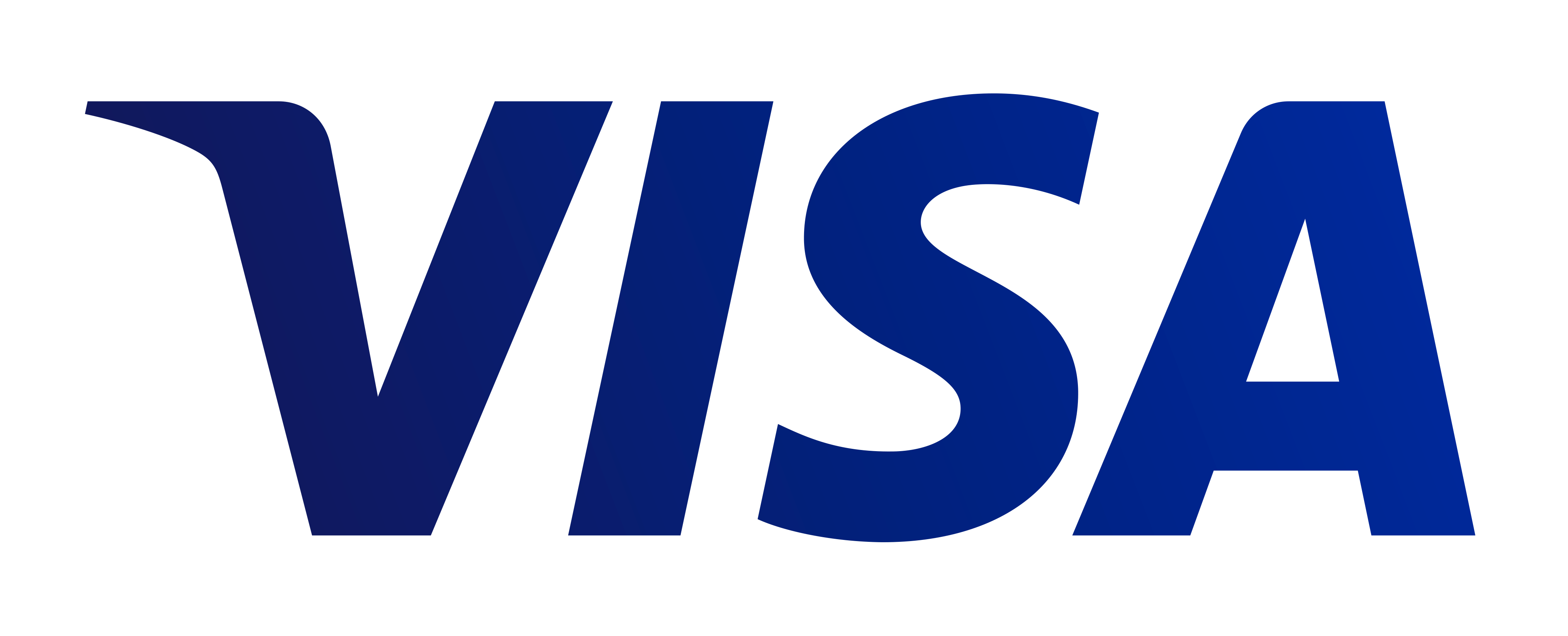 Visa Card Logo Transparent Isolated Images PNG