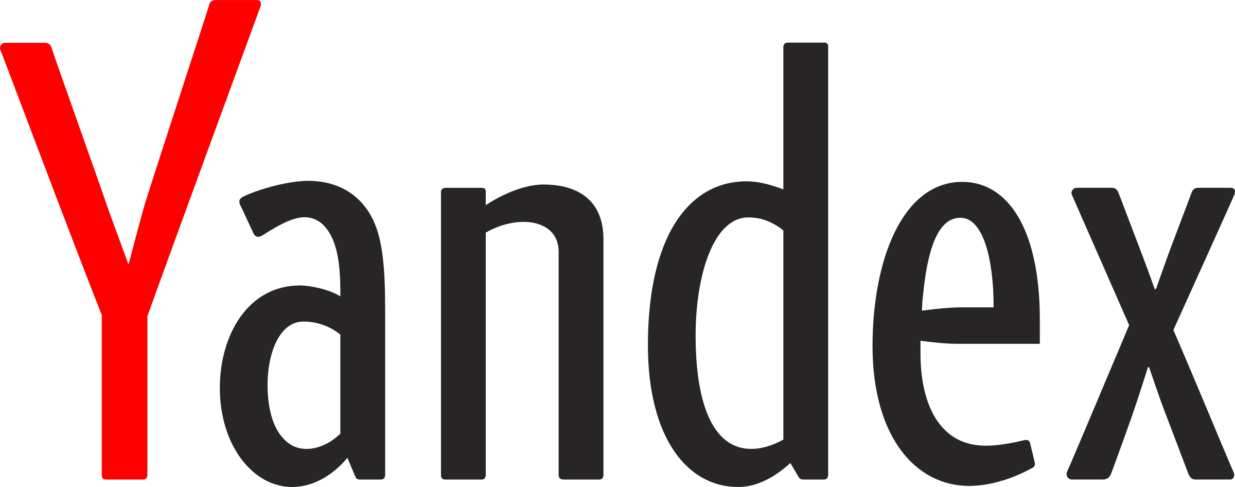 Yandex Logo PNG Clipart