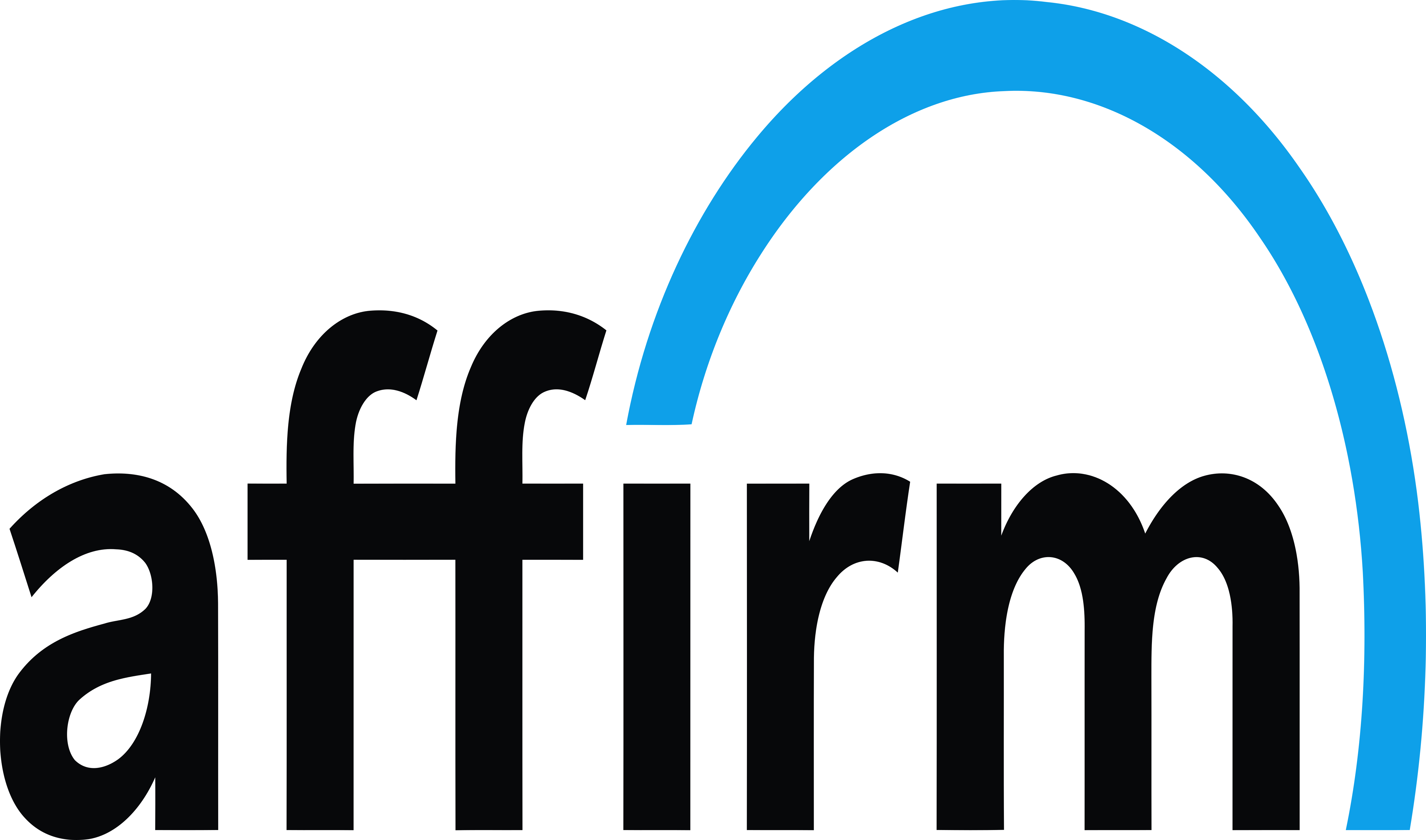 Affirm Logo PNG Image