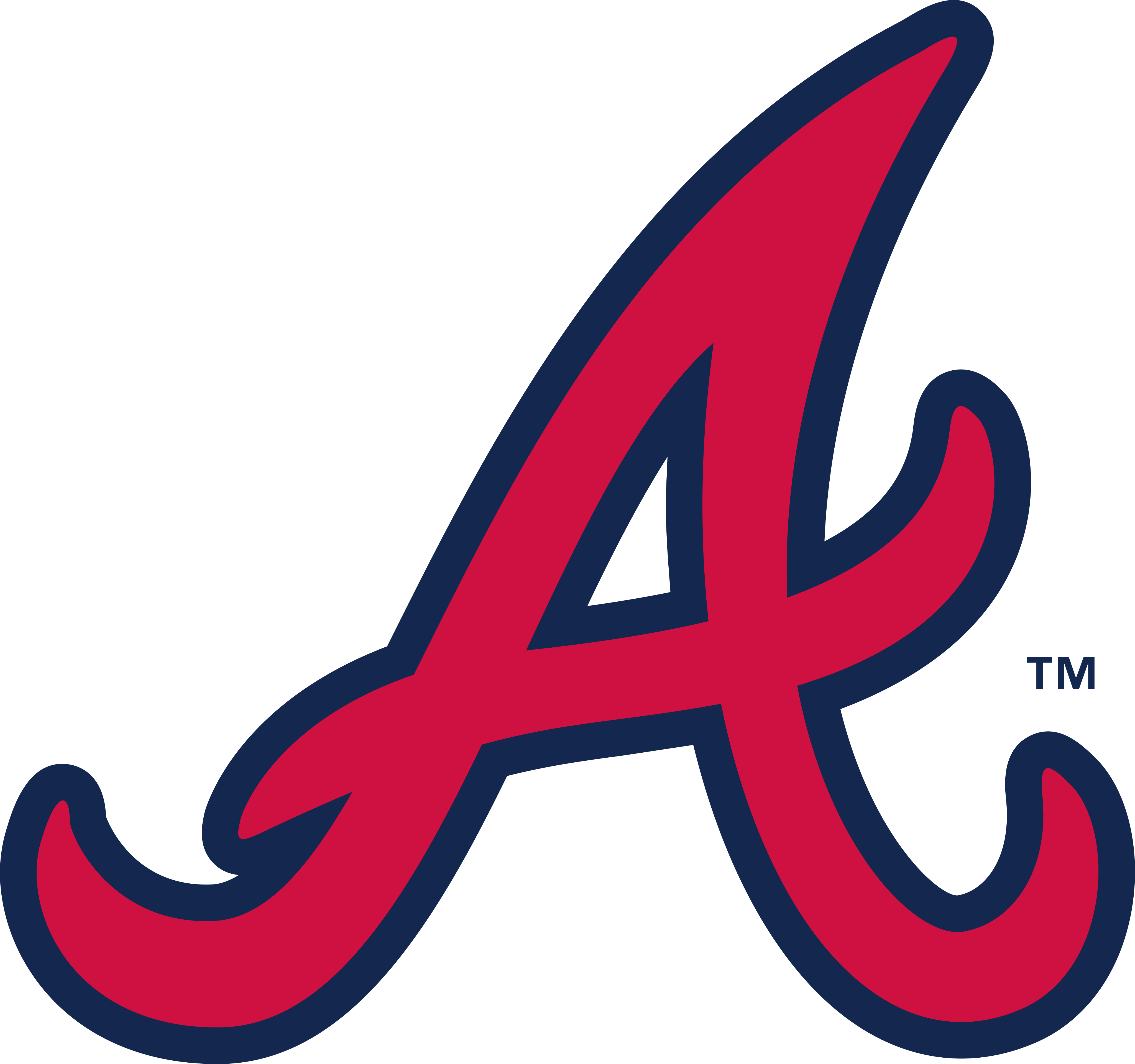 Atlanta Braves Logo PNG HD Isolated