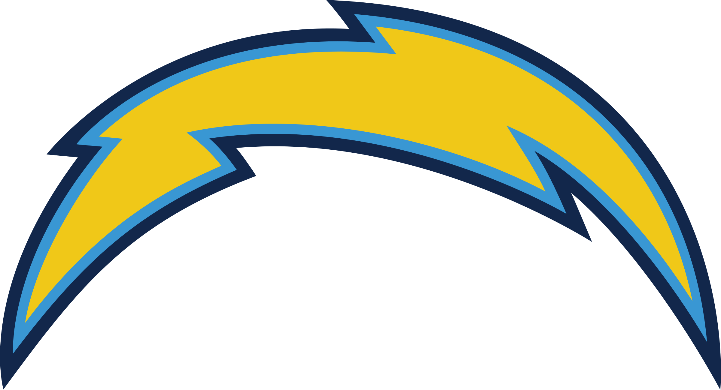 Chargers Logo PNG Transparent