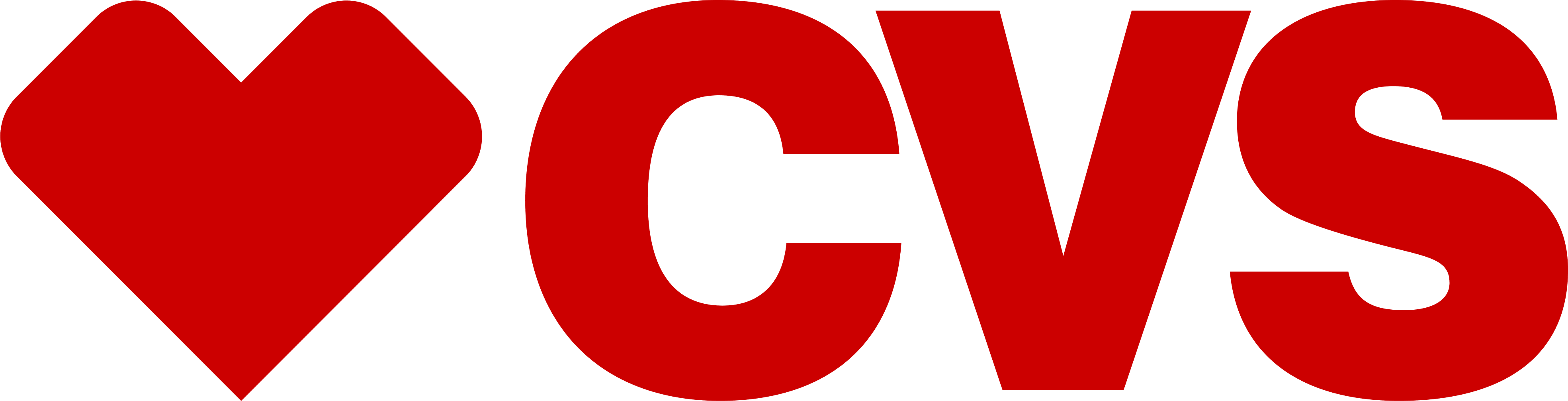 Cvs Logo PNG File