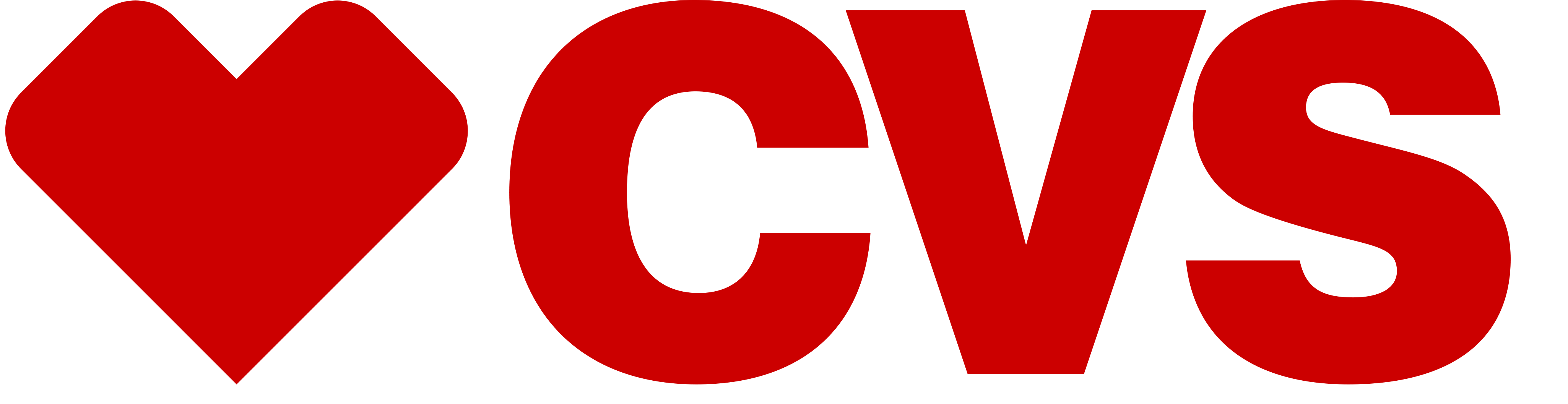 Cvs Logo PNG Isolated HD