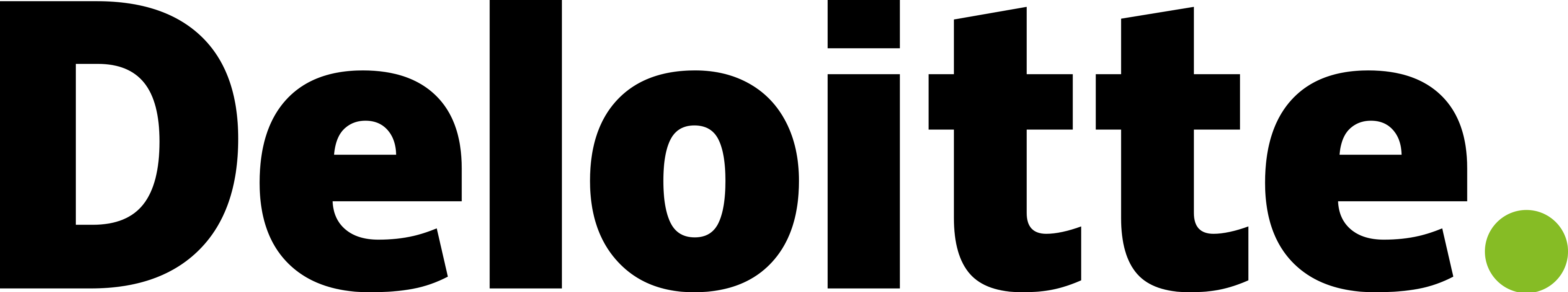 Deloitte Logo PNG Picture