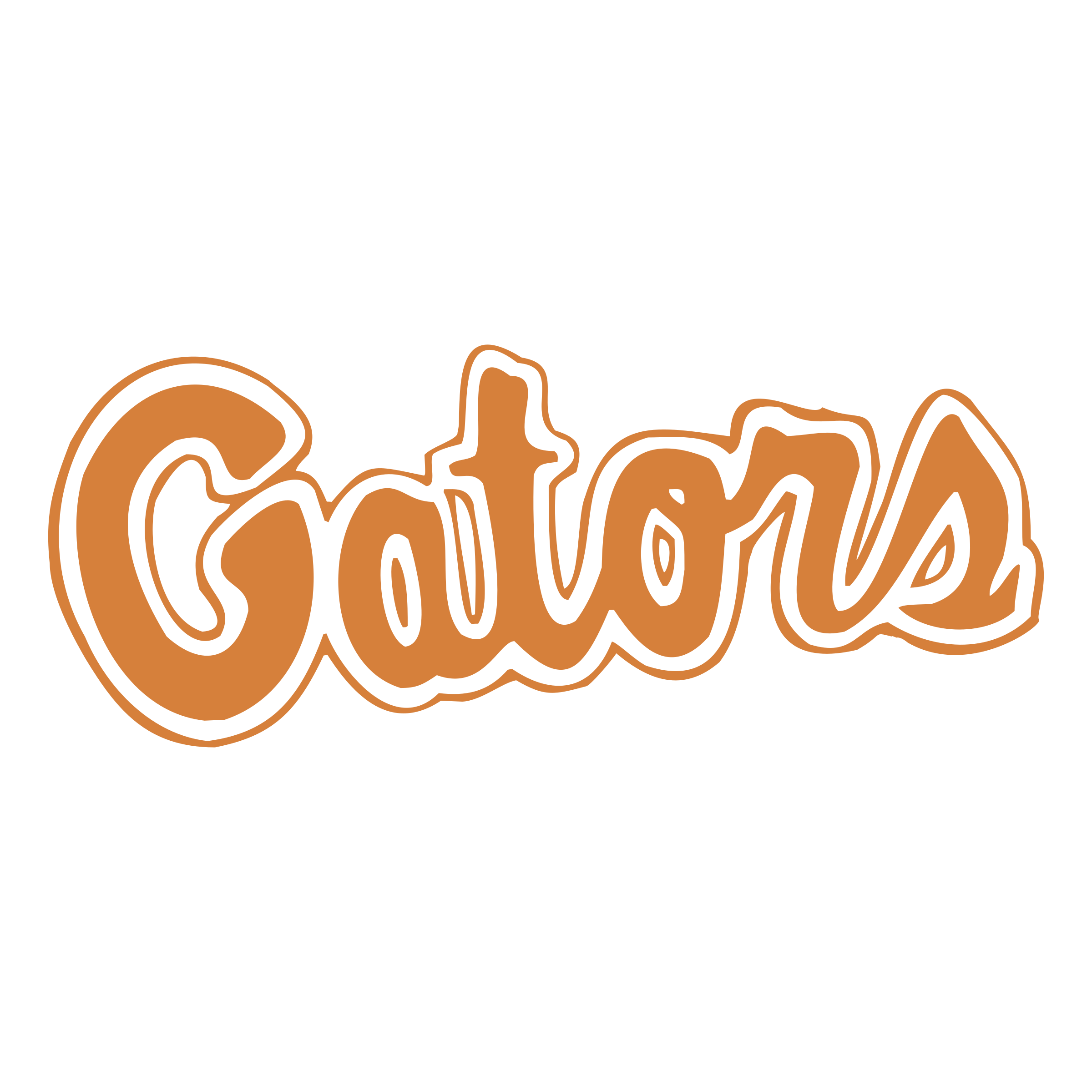 Florida Gators Logo PNG Image