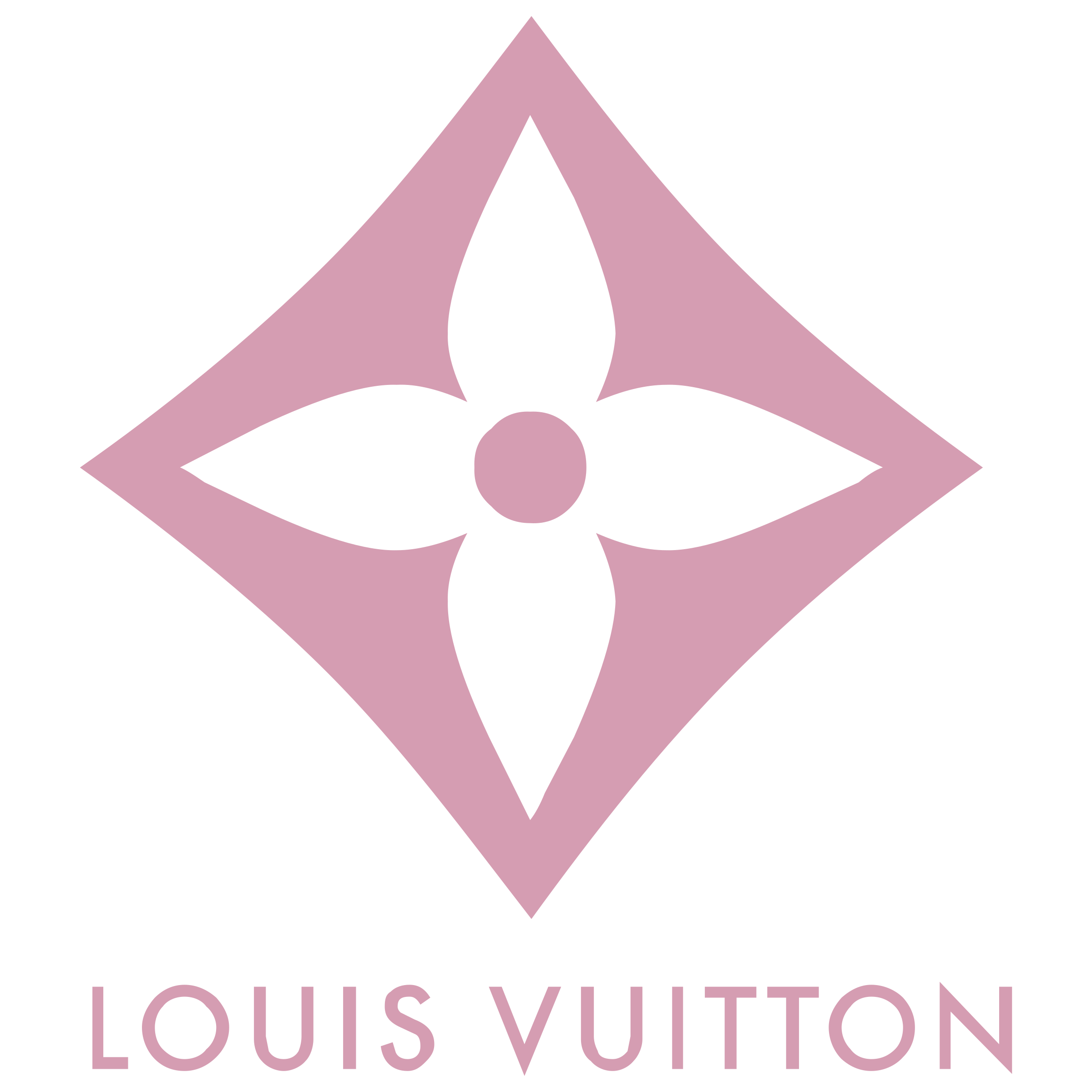 Lv Logo PNG Clipart