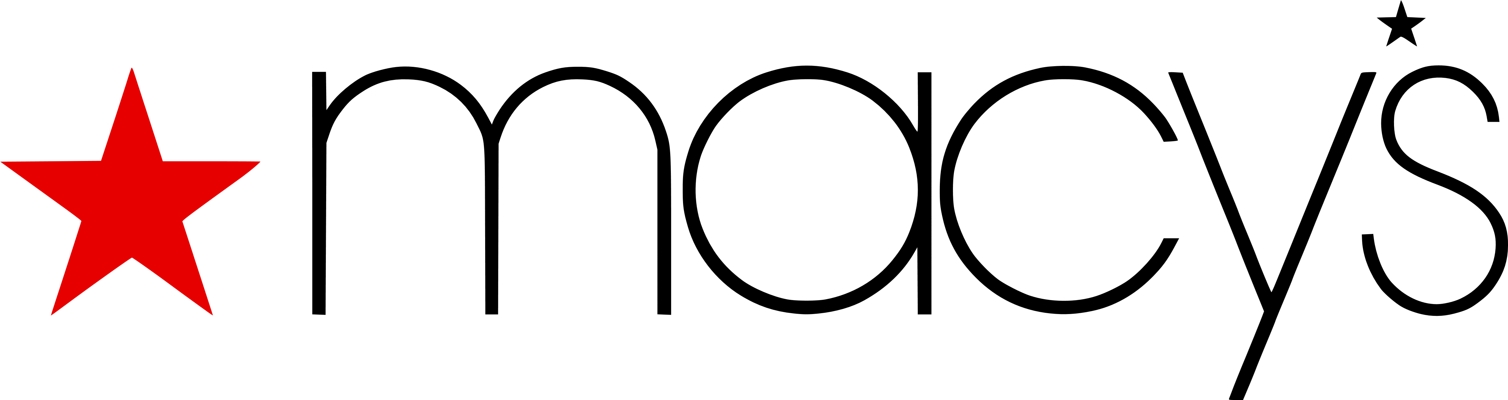 Macys Logo PNG