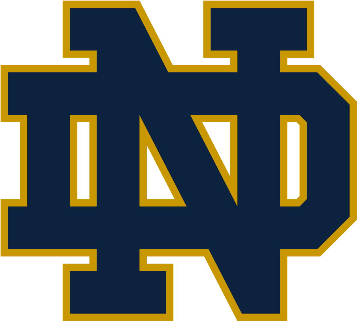 Notre Dame Logo PNG File