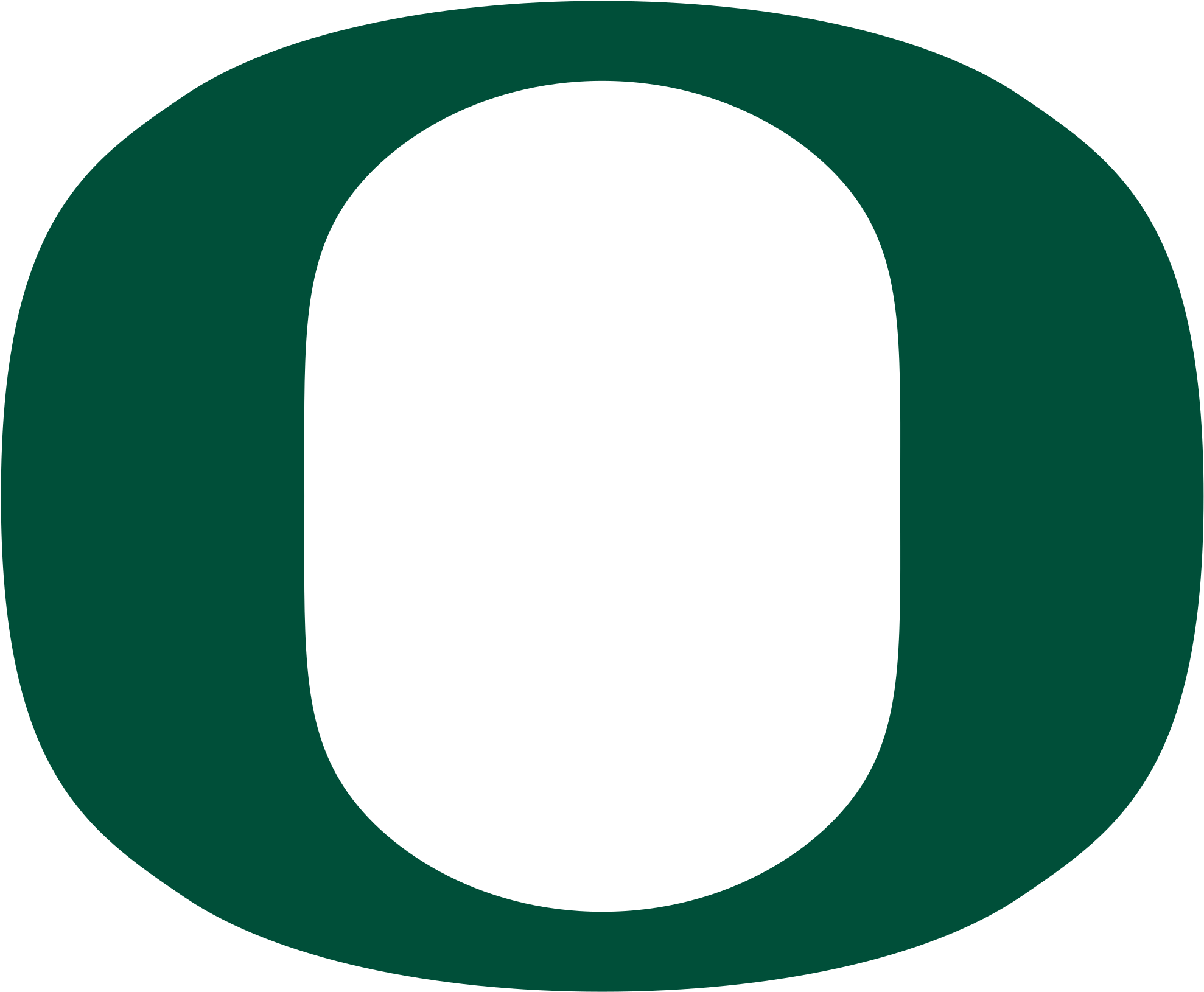 Oregon Logo PNG HD