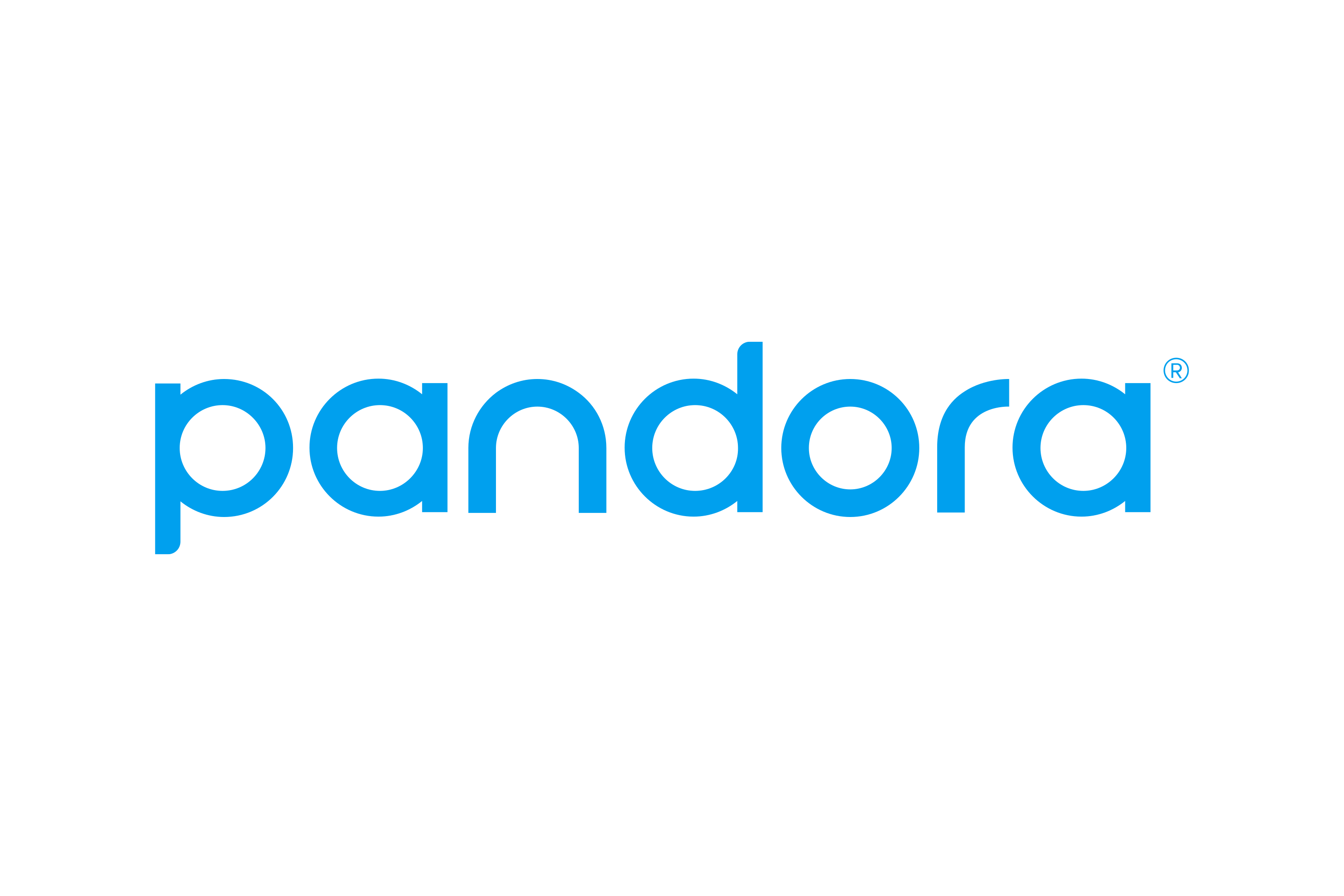 Pandora Logo PNG File