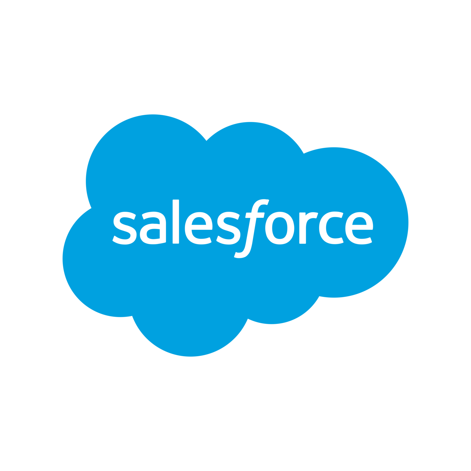 Salesforce Logo PNG HD