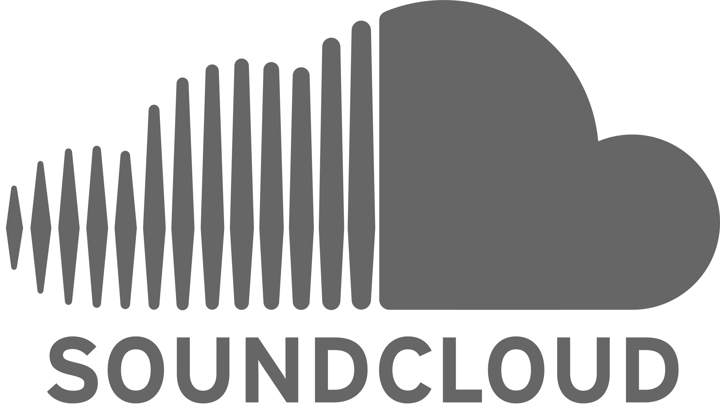 Soundcloud Logo PNG Isolated HD