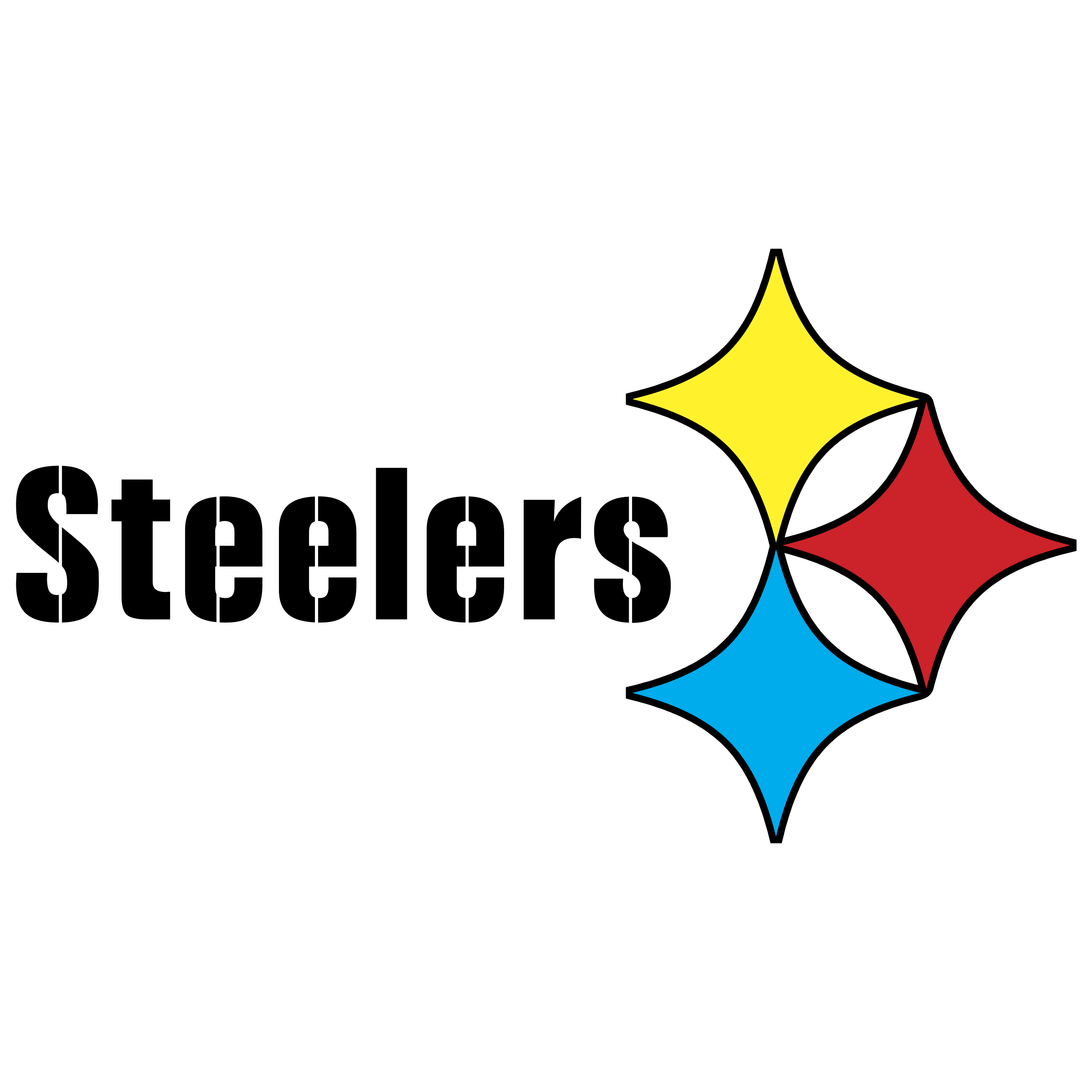 Steelers Logo PNG HD