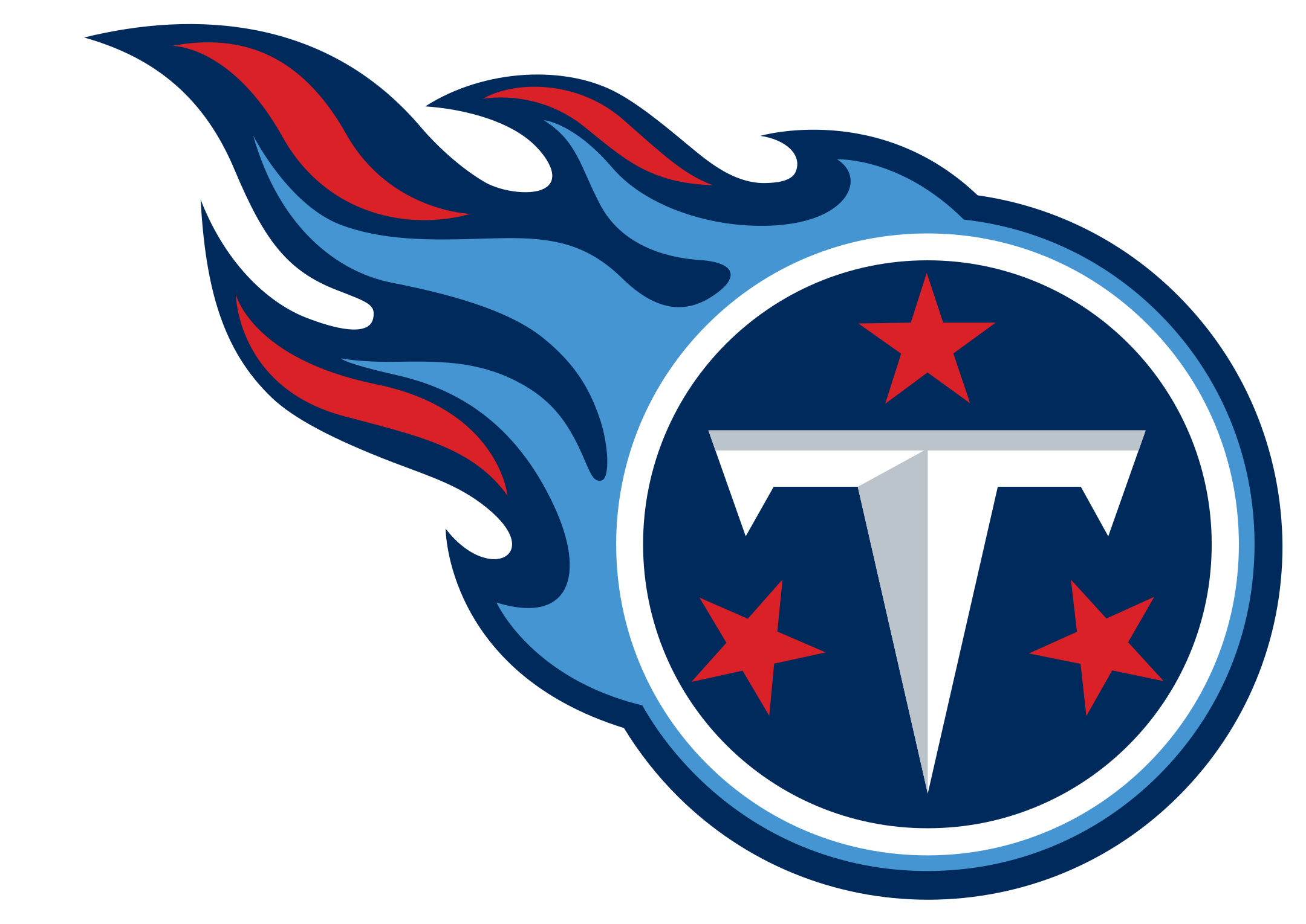 Titans Logo PNG HD Isolated