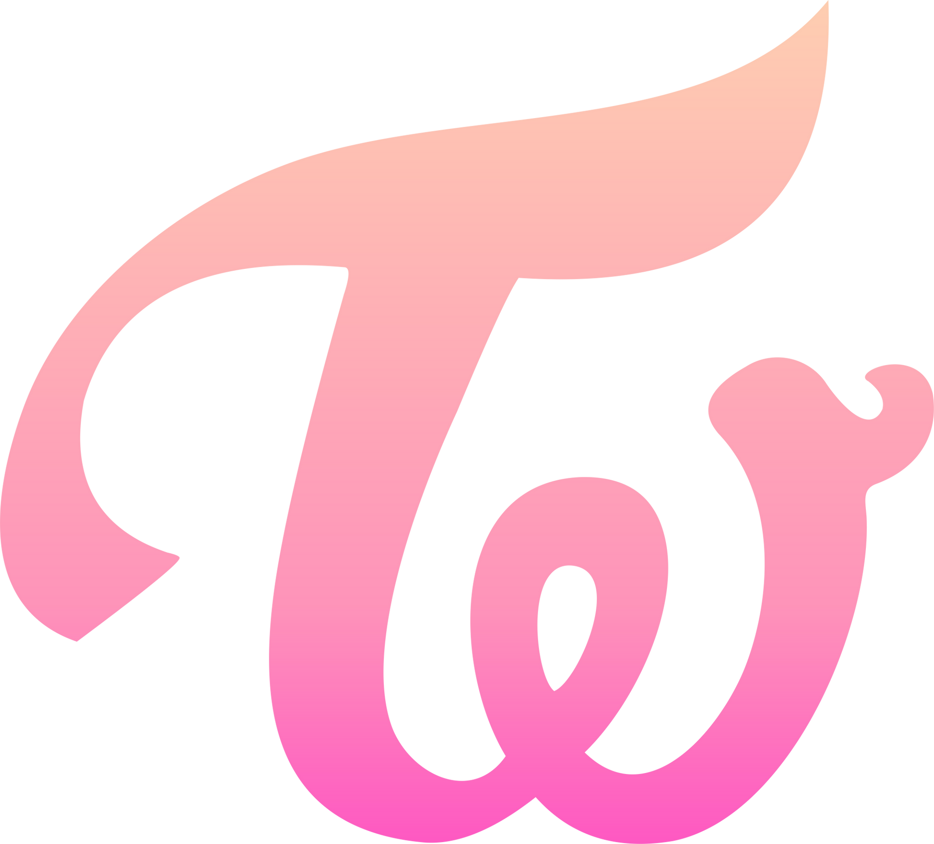 Twice Logo PNG