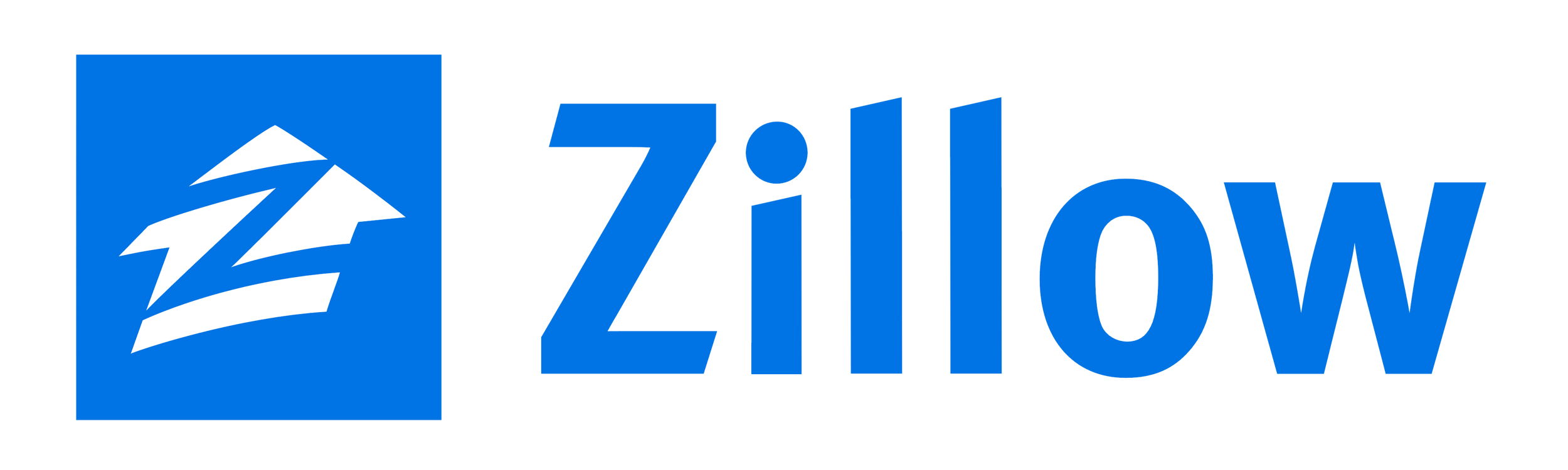 Zillow Logo PNG Photo