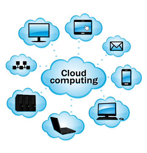 Cloud Computing PNG Clipart