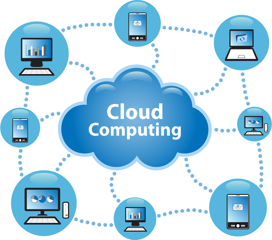 Cloud Computing PNG Photos