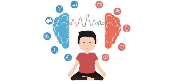 Mindfulness PNG PIC