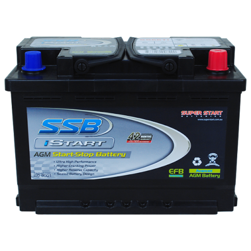 Automotive Battery PNG Free Download