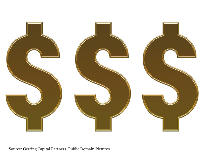 Expensive PNG File