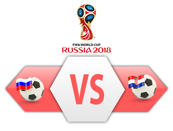 FIFA World Cup 2018 Quarter-Finals Russia VS Croatia PNG Clipart