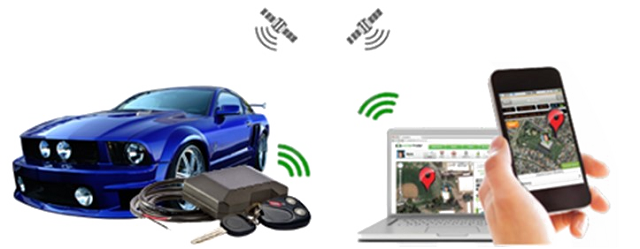 GPS Tracking System PNG Background Image