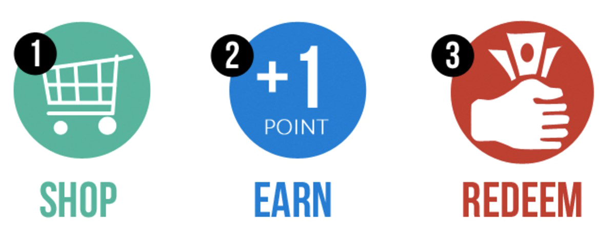 Rewards PNG Clipart